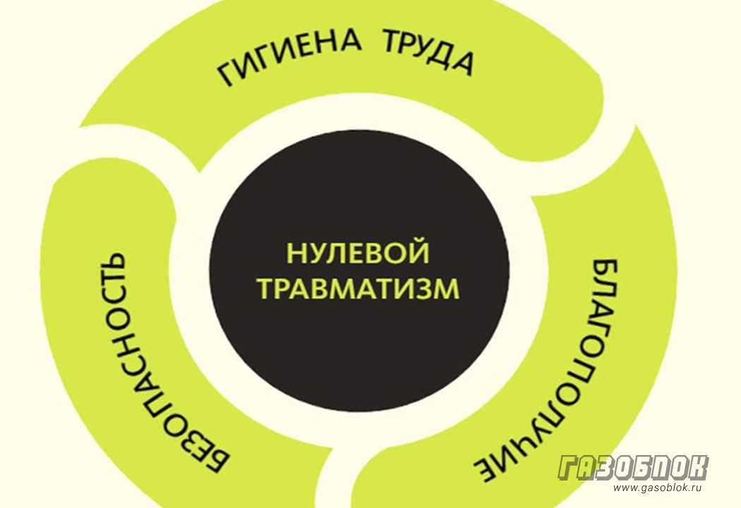 В «БЦК» пройдёт «Неделя нулевого травматизма», фото к новости