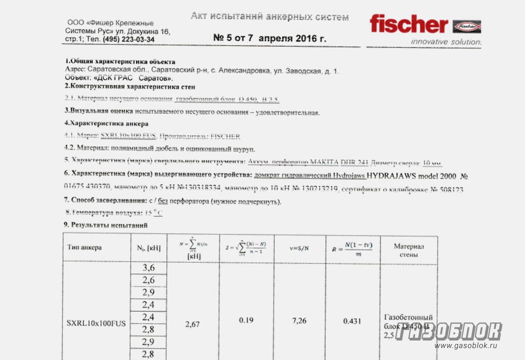 Газобетон ГРАС протестировали на прочность, фото к новости