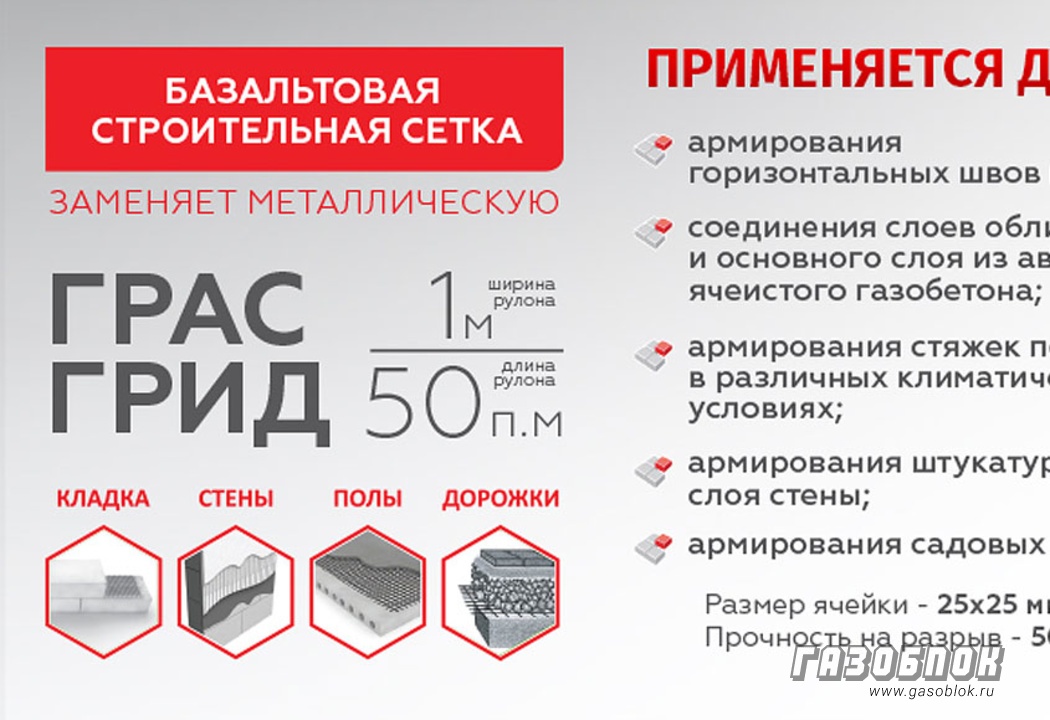 Базальтовая строительная сетка ГРАС ГРИД в серии, фото к новости