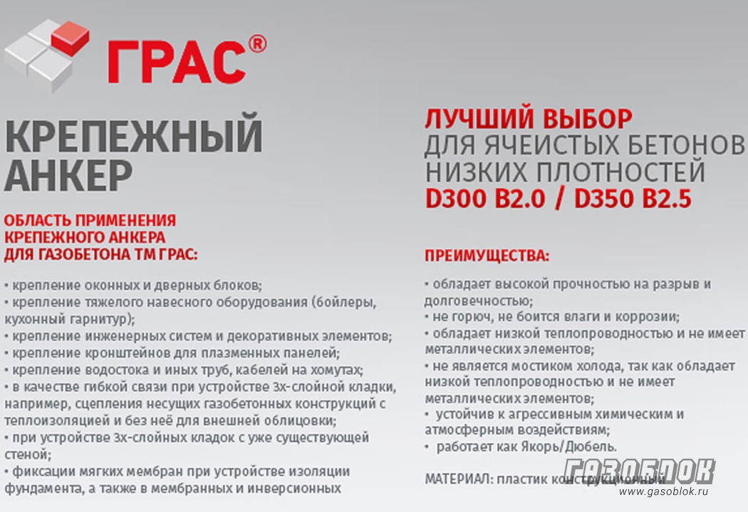 Теперь крепёжный анкер для газобетона ТМ «ГРАС», фото к новости