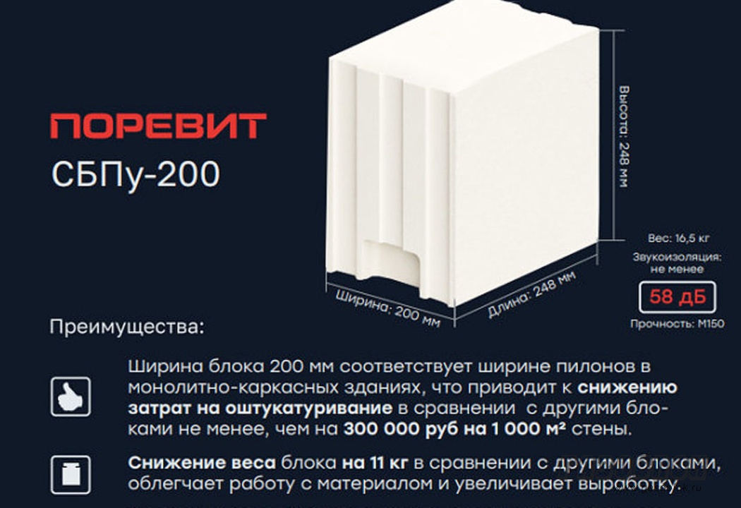Новинка от завода: силикатный блок СБПу 200, фото к новости
