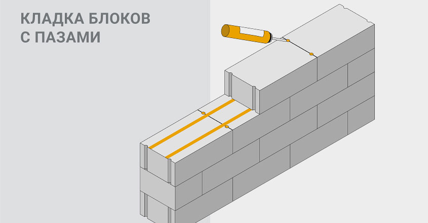 Укладка пазогребневых блоков из газобетона на клей-пену