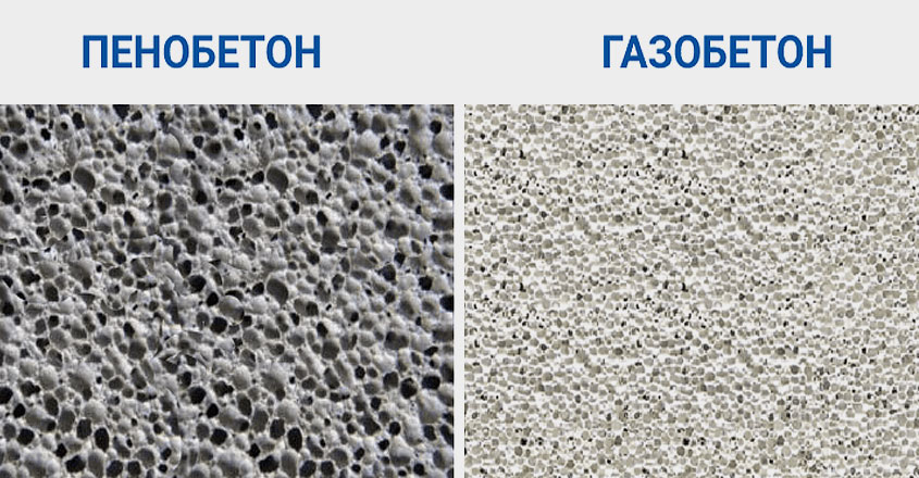 Отличие структуры пор в газобетоне и пенобетоне