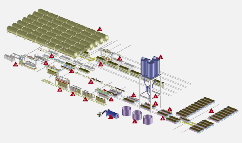 Производственная линия Hess AAC на Крымском заводк газобетона МассивЪ