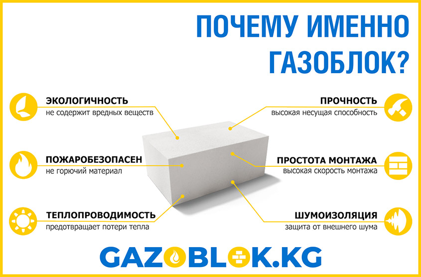 Преимущества продукции завода неавтоклавных газобетонных блоков GazoBlok.kg