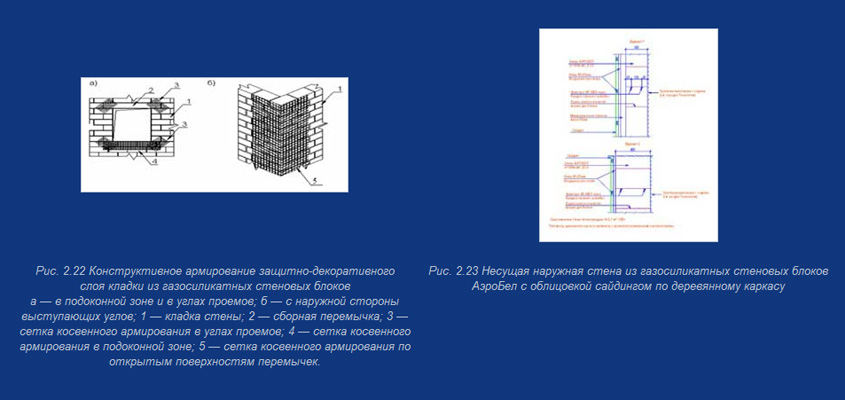 Армирование защитно-декоративного слоя кладки из газосиликатных стеновых блоков