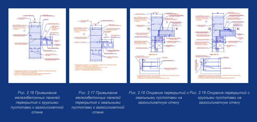 Примыкание железобетонных панелей перекрытия к газосиликатной стене