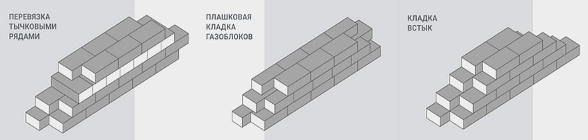 Три техники кладки стен из газобетона в два блока